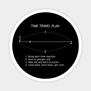 Time Travel Plan Magnet